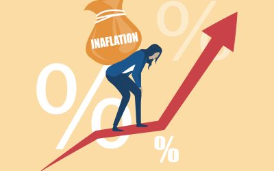 Inflation: What Should A Long-Term Investor Do?