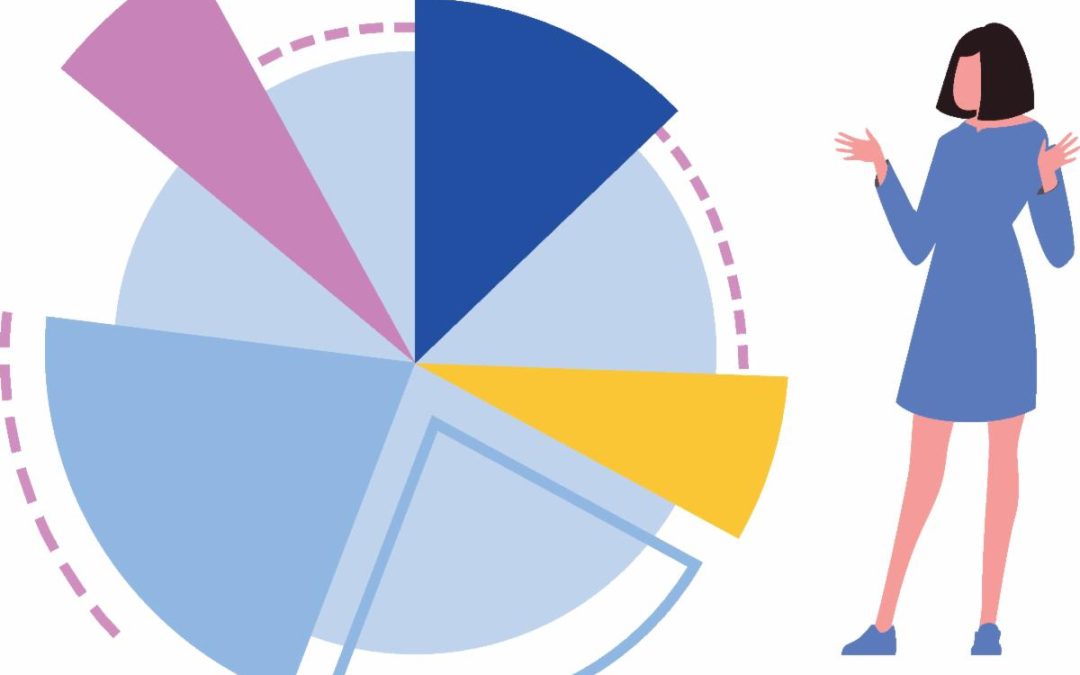 The Mutual Fund Style Box